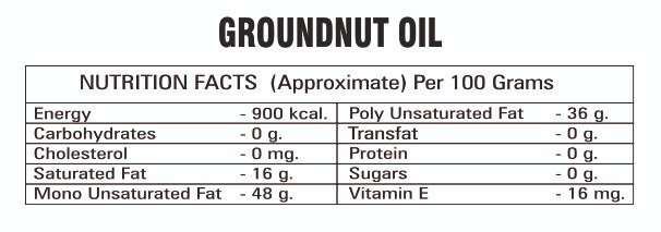Groundnut Oil